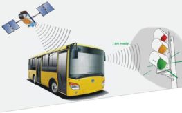 مطالعات تهیه طرح جامع سیستم‌های حمل و نقل هوشمند مشهد